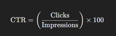 Click-Through Rate (CTR)