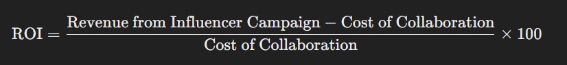 ROI of Influencer Marketing